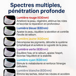 Charger l'image dans la galerie, Masque Facial LED 7 Couleurs – Soin Anti-Âge & Éclat Instantané